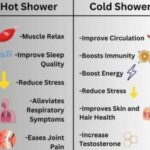 Purple onion garlic ginger..cover in honey natural cough syrup