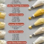 Mix ginger with cloves and discover what this simple combination can do for you.